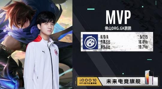 帮助提升学 帮助提升学