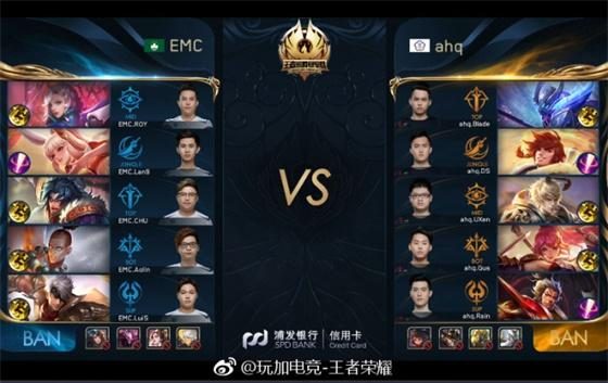 成负反馈循 成负反馈循